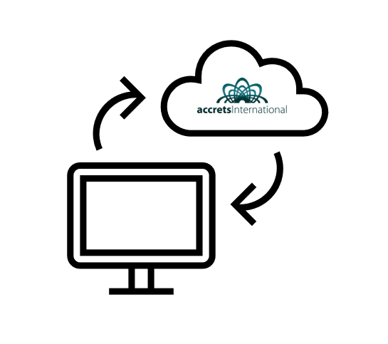 cloud implementation